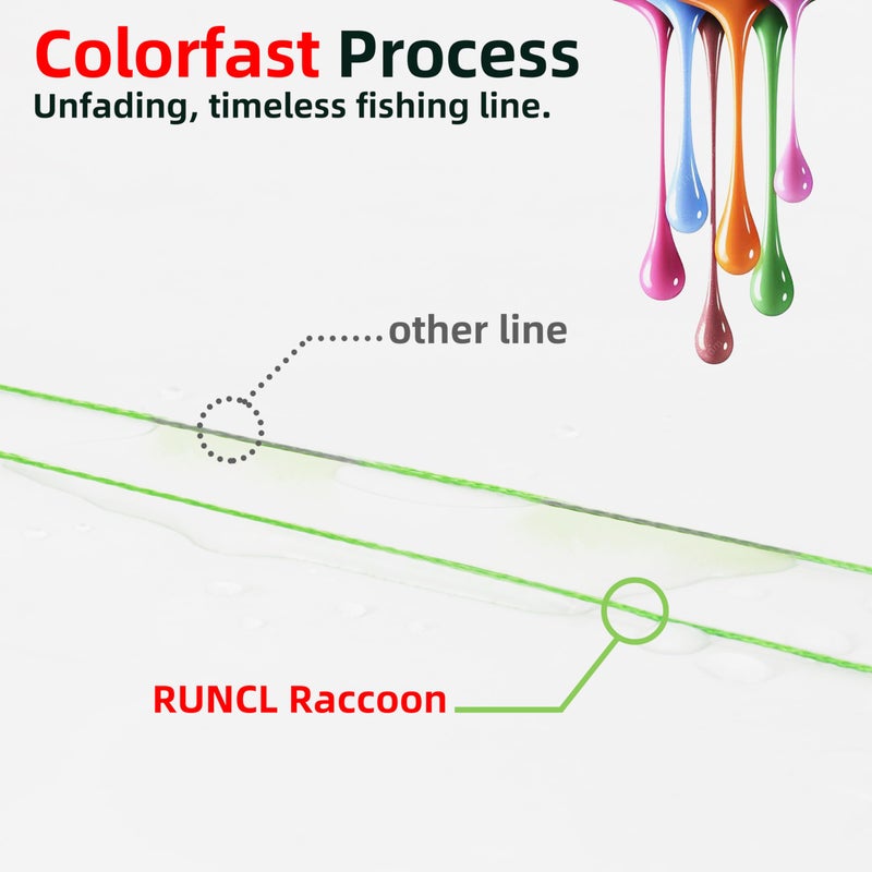 RUNCL Upgraded Braided Fishing Line, Colorfast Fishing Line Braid for Bass, Trout, Crappie, Ultra Strong Braid for Saltwater Freshwater, Abrasion Resistant, Zero Stretch, 6-80lb, 150/300/500/1000Yds - Image 2